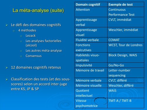 La méta-analyse