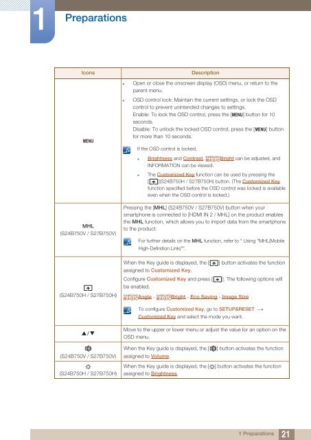 Samsung 27&rdquo; Wide SB750 Series LED Monitor - LS27B750VS/ZA - User Manual (ENGLISH)