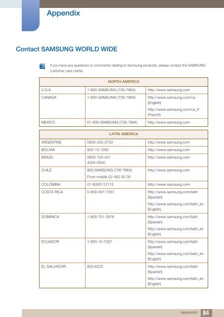 Samsung 27&rdquo; Wide SB750 Series LED Monitor - LS27B750VS/ZA - User Manual (ENGLISH)