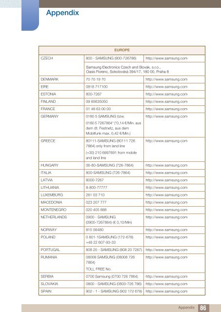 Samsung 27&rdquo; Wide SB750 Series LED Monitor - LS27B750VS/ZA - User Manual (ENGLISH)