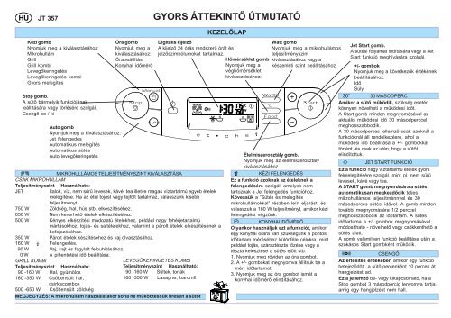 KitchenAid JT 357 WH - Microwave - JT 357 WH - Microwave HU (858735799290) Guide de consultation rapide