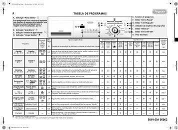 KitchenAid TG 1010 - Washing machine - TG 1010 - Washing machine PT (858462718900) Scheda programmi