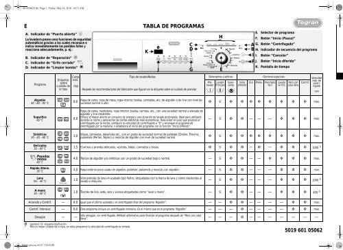 KitchenAid TG 1010 - Washing machine - TG 1010 - Washing machine ES (858462718900) Scheda programmi