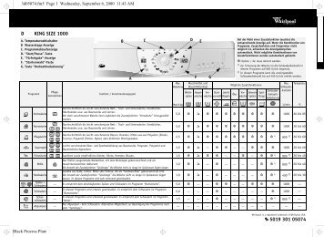 KitchenAid KING SIZE 1000 - Washing machine - KING SIZE 1000 - Washing machine DE (857081012000) Guide de consultation rapide