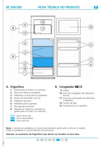 KitchenAid DP 2230/BR - Fridge/freezer combination - DP 2230/BR - Fridge/freezer combination PT (853962729030) Guide de consultation rapide