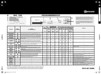 KitchenAid WAS 1200/2 - Washing machine - WAS 1200/2 - Washing machine DE (855454903400) Guide de consultation rapide