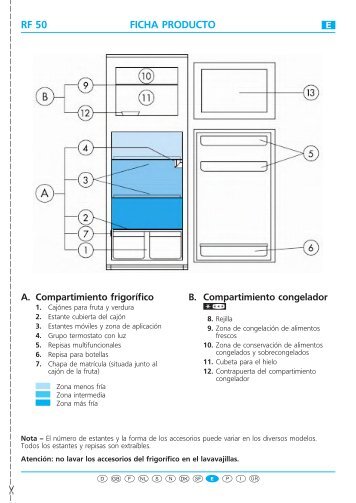 KitchenAid DPA 200/G/1 - Fridge/freezer combination - DPA 200/G/1 - Fridge/freezer combination ES (853938538010) Guide de consultation rapide