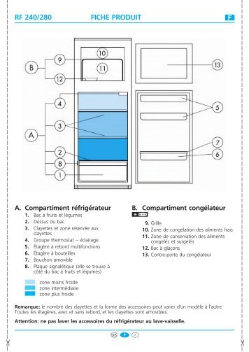 KitchenAid DPA 311 R/G - Fridge/freezer combination - DPA 311 R/G - Fridge/freezer combination FR (853940638010) Scheda programmi