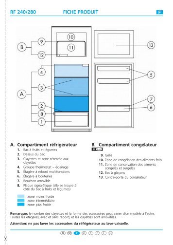 KitchenAid DPA 260/G - Fridge/freezer combination - DPA 260/G - Fridge/freezer combination FR (853940538000) Scheda programmi