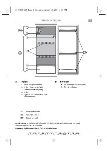 KitchenAid CFS 051 S - Refrigerator - CFS 051 S - Refrigerator SV (853945715000) Guide de consultation rapide