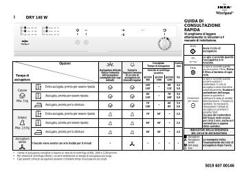 KitchenAid DRY 140 W - Dryer - DRY 140 W - Dryer IT (857565116010) Guide de consultation rapide