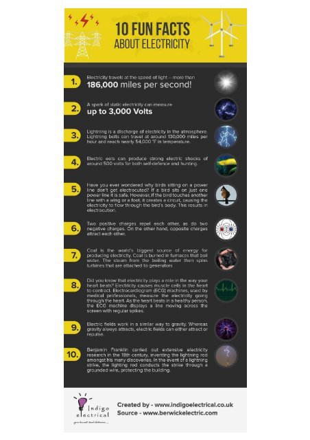 about electricity