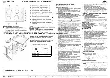 KitchenAid HB 420 - Hob - HB 420 - Hob PL (857934701000) Guide de consultation rapide