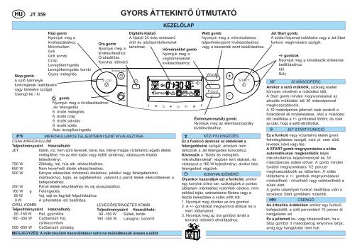 KitchenAid JT 359 alu - Microwave - JT 359 alu - Microwave HU (858735915640) Guide de consultation rapide