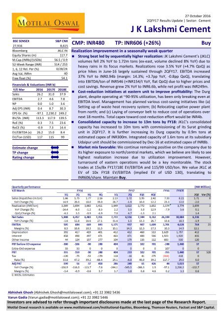 J K Lakshmi Cement