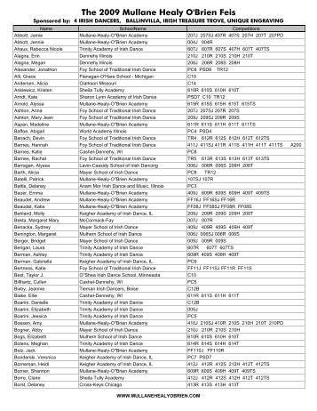 The 2009 Mullane Healy O'Brien Feis - Mullane Healy Godley ...