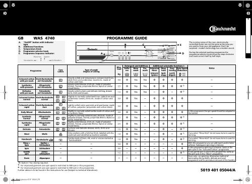 KitchenAid WAS 4740/2 - Washing machine - WAS 4740/2 - Washing machine EN (855454903000) Guide de consultation rapide