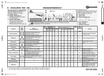 KitchenAid Excellence WAE 1400 - Washing machine - Excellence WAE 1400 - Washing machine DE (855488503000) Guide de consultation rapide