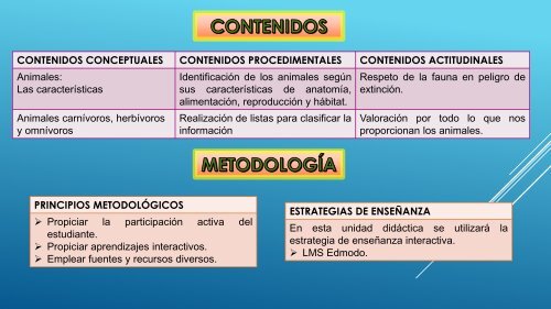 UNIDAD DIDÁCTICA LOS ANIMALES