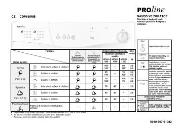 KitchenAid CDP635MB - Dryer - CDP635MB - Dryer CS (854023701090) Guide de consultation rapide