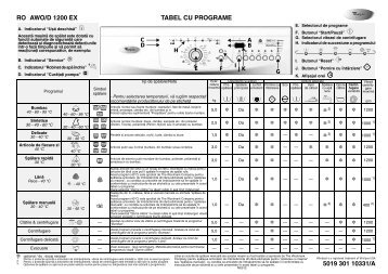 KitchenAid COD GRESITAWO/D 1200 - Washing machine - COD GRESITAWO/D 1200 - Washing machine RO (859235710000) Guide de consultation rapide