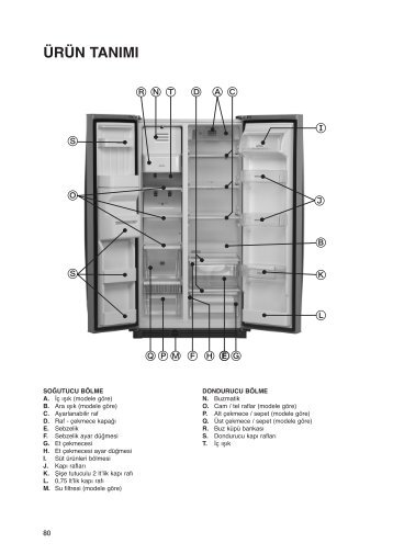 KitchenAid US 20RUL - Side-by-Side - US 20RUL - Side-by-Side TR (858644711000) Guide de consultation rapide