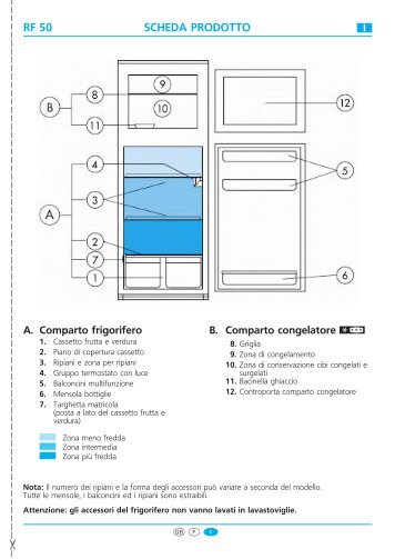 KitchenAid DP 2220 - Fridge/freezer combination - DP 2220 - Fridge/freezer combination IT (853989129000) Guide de consultation rapide