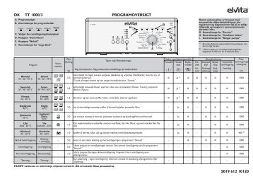 KitchenAid TT 1000/3 - Washing machine - TT 1000/3 - Washing machine DA (858445140160) Scheda programmi