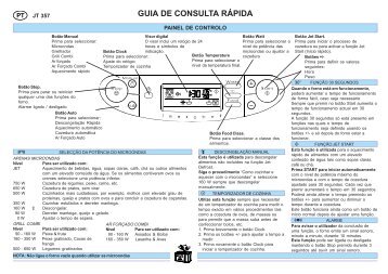 KitchenAid JT 357 ALU - Microwave - JT 357 ALU - Microwave PT (858735799640) Guide de consultation rapide