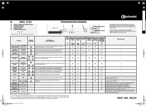 KitchenAid WAS 4753 - Washing machine - WAS 4753 - Washing machine NO (855458061200) Guide de consultation rapide