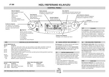 KitchenAid JT 359 alu - Microwave - JT 359 alu - Microwave TR (858735999641) Guide de consultation rapide