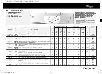 KitchenAid GRAND PRIX 1000 - Washing machine - GRAND PRIX 1000 - Washing machine EN (857061012900) Guide de consultation rapide