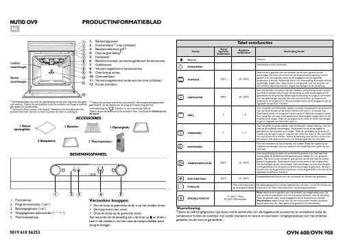 KitchenAid OVN 608 W - Oven - OVN 608 W - Oven NL (857923301010) Scheda programmi