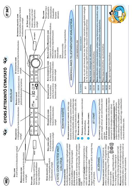 KitchenAid JT 367 SL - Microwave - JT 367 SL - Microwave HU (858736799890) Guide de consultation rapide