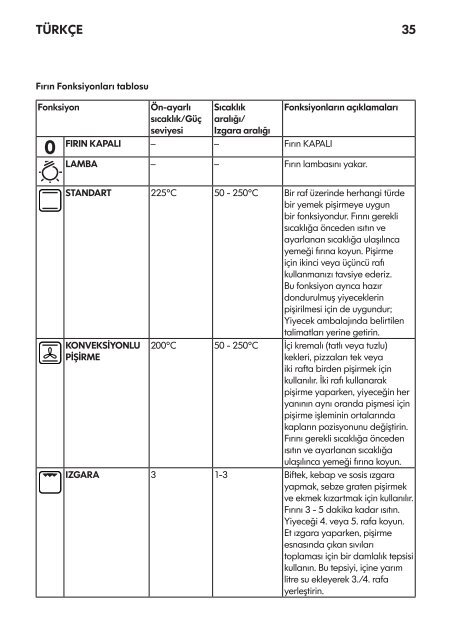 KitchenAid OVN 908 W - Oven - OVN 908 W - Oven EUR (857911701010) Guide de consultation rapide