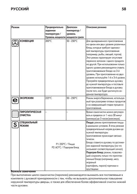 KitchenAid OVN 908 W - Oven - OVN 908 W - Oven EUR (857911701010) Guide de consultation rapide