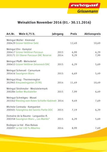 Weinaktion November