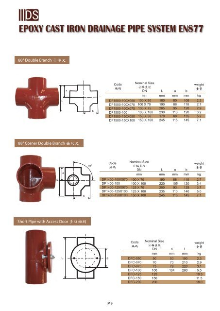 IIIDS SML EN877 Catalogue