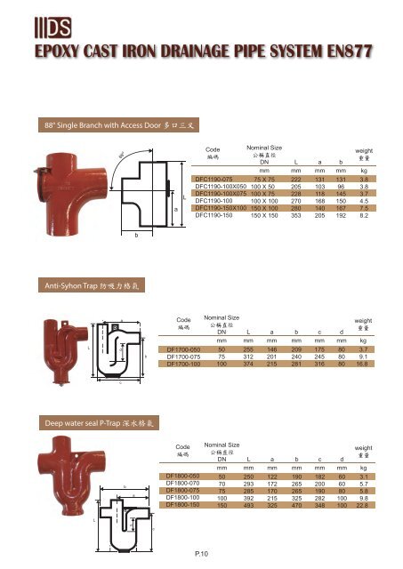 IIIDS SML EN877 Catalogue