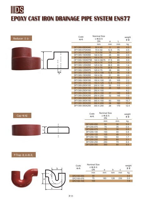 IIIDS SML EN877 Catalogue