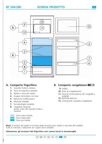 KitchenAid RC 3276/G - Fridge/freezer combination - RC 3276/G - Fridge/freezer combination IT (853962829020) Guide de consultation rapide