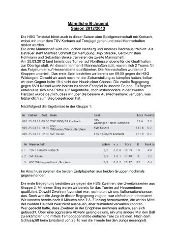 Der komplette Artikel steht hier als download zur - HSG Twistetal