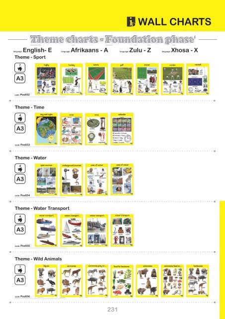 Grow-IT Catalogue 2