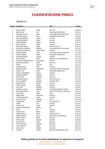 CLASSIFICACIONS FINALS