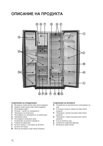 KitchenAid GRBB 20/0 L - Side-by-Side - GRBB 20/0 L - Side-by-Side BG (858644615010) Guide de consultation rapide