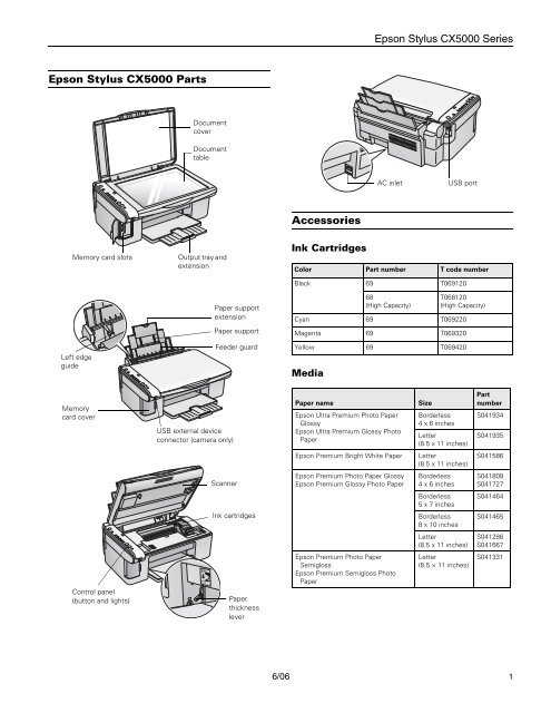 Epson Epson Stylus CX5000 All-in-One Printer - Product Information Guide