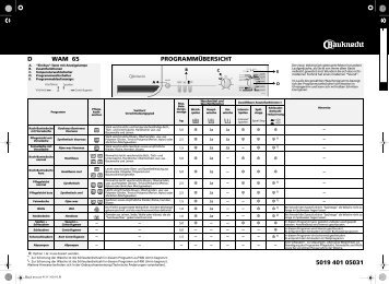 KitchenAid WAM 65 - Washing machine - WAM 65 - Washing machine DE (855453912000) Guide de consultation rapide