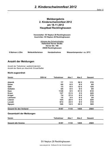 2. Kinderschwimmfest 2012 - SV Neptun 28 Recklinghausen e.V.