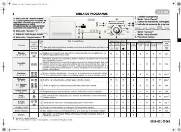 KitchenAid TG 1008 TG - Washing machine - TG 1008      TG - Washing machine ES (858462718800) Guide de consultation rapide