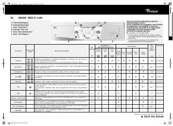 KitchenAid GRAND PRIX 2 1400 - Washing machine - GRAND PRIX 2 1400 - Washing machine NL (857081412930) Scheda programmi